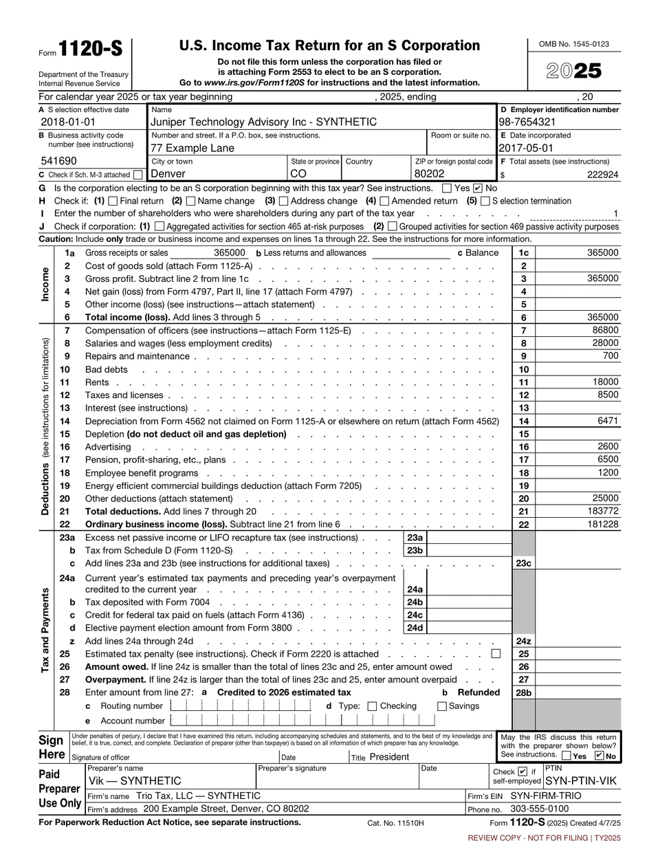 Rendered synthetic official Form 1120-S output with populated entity information and tax amounts.